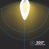 V-TAC 4W E14 meleg fehér filament LED gyertya égő csomag (2 db) - SKU 7365