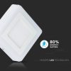 V-TAC falon kívüli mennyezeti szögletes LED panel 22W természetes fehér - SKU 4929