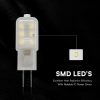 V-TAC G4 LED égő DC12V 1,1W meleg fehér - SKU 24027