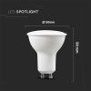 V-TAC GU10 LED spot égő 6 db/csomag 4.5W természetes fehér 110° - SKU 212740