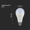 V-TAC 17W E27 A60 természetes fehér LED lámpa izzó, 100 Lm/W - 214458