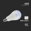 V-TAC PRO 17W E27 természetes fehér LED lámpa izzó - SAMSUNG chip - 23214
