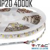 V-TAC hajlítható beltéri SMD LED szalag, 3528, természetes fehér, 60 LED/m - 2560
