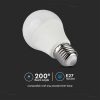 V-TAC színváltós RGB+ természetes fehér A60 LED lámpa izzó 8.5W / E27 - 2928